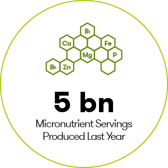 5 Billion Micronutrient Servings