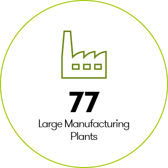 77 Large Manufacturing Plants