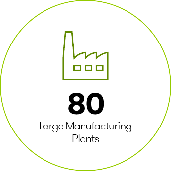 80 Large Manufacturing Plants