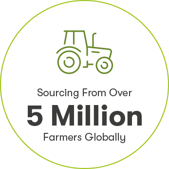 Sourcing from over 5m farmers